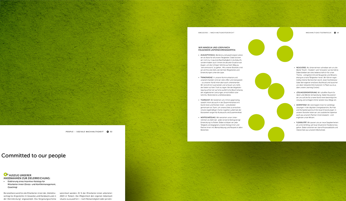 Nachhaltigkeitsbericht weiße Seiten mit grünen Punkten auf grünem Hintergrund